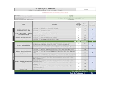 TU24F6005FKXXC - 32 Inches