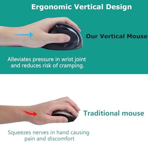 Vertical Mouse - Radio Frequency USB Wireless