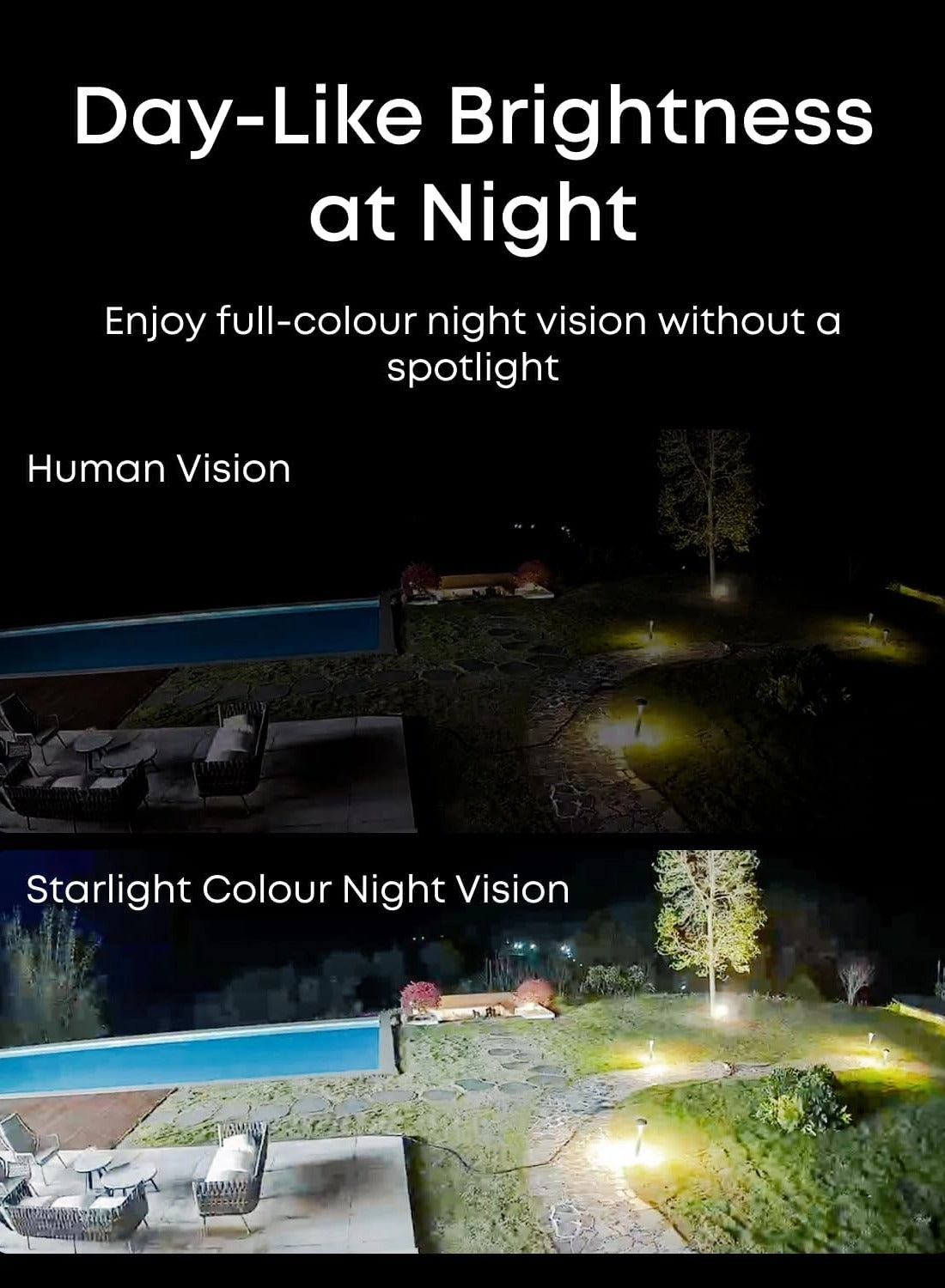 PoE Bullet-PTZ Camera S4 Add-On 4K