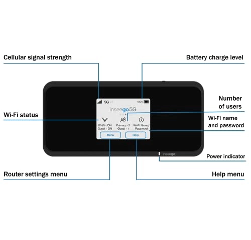 MiFi M2100 - 5G 802.11 b/g/n/ax Wi-Fi 2.4GHz & 5GHz