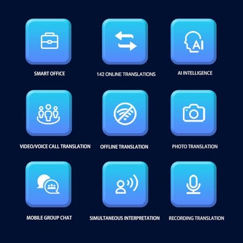 Real-Time Language Translator - 142 16GB