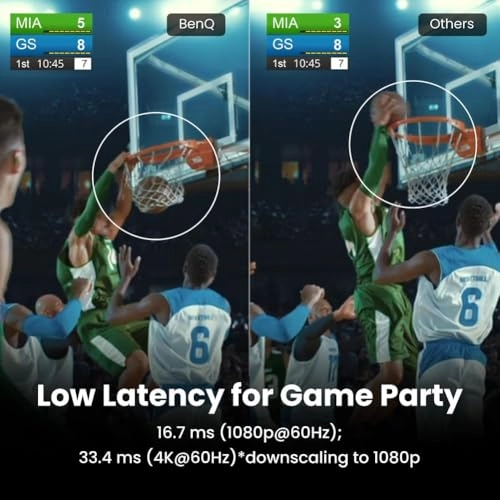 HT2060 1920 x 1080 Pixels