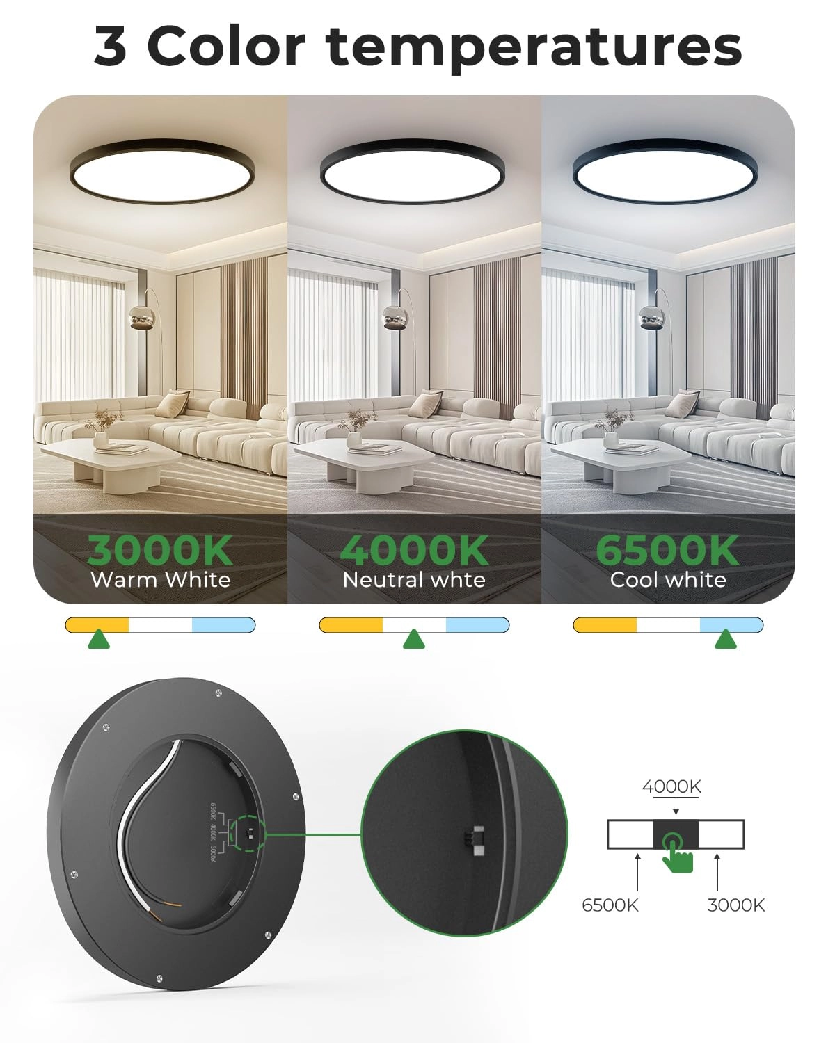 Flush Mount Ceiling Light Fixture - 3000/4000/6500K Dimmable