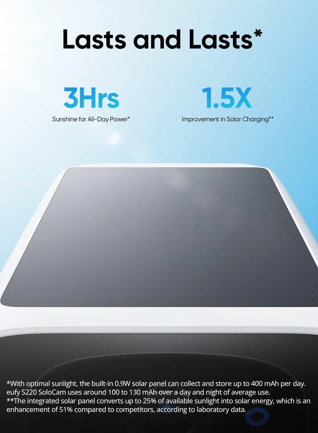 S220 - Solar 2K Pack