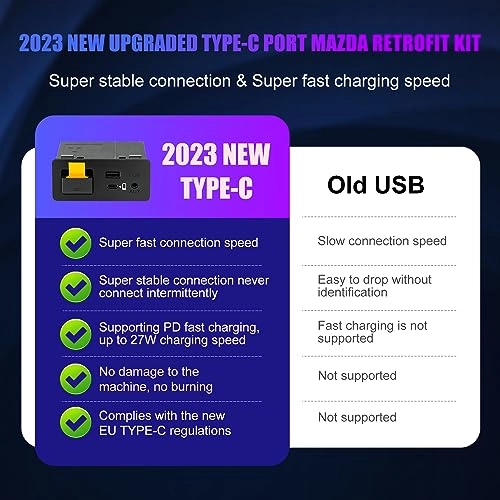 Type-C Mazda Apple CarPlay & Android Auto HUB OEM USB Retrofit Kit - Type-C MZD CONNECT
