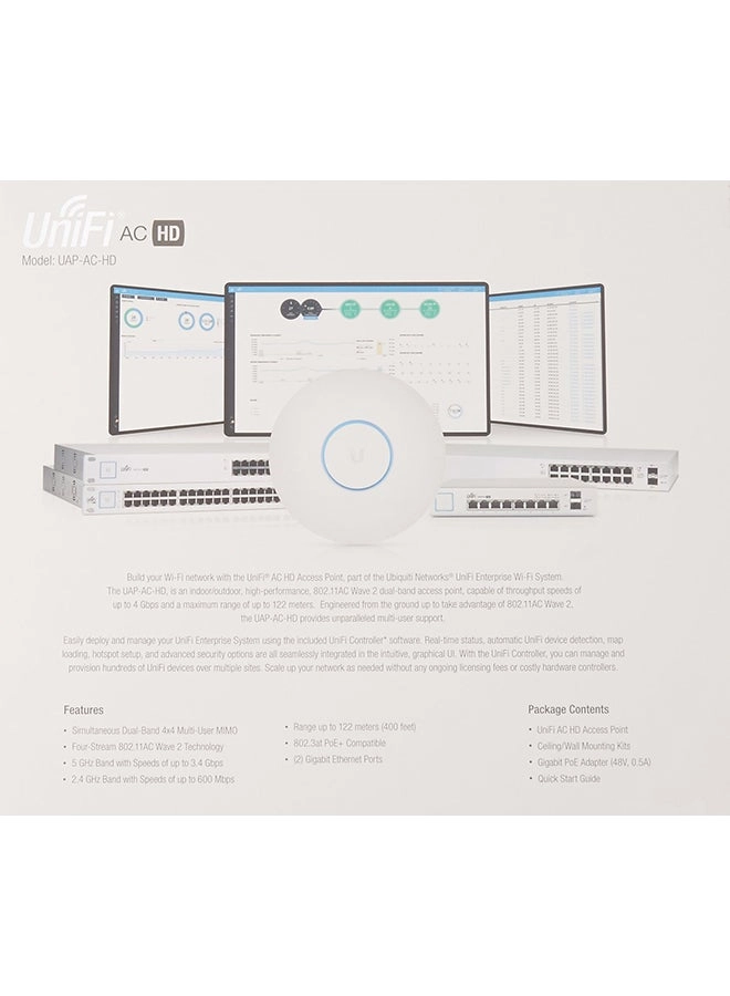 UAP-AC-HD