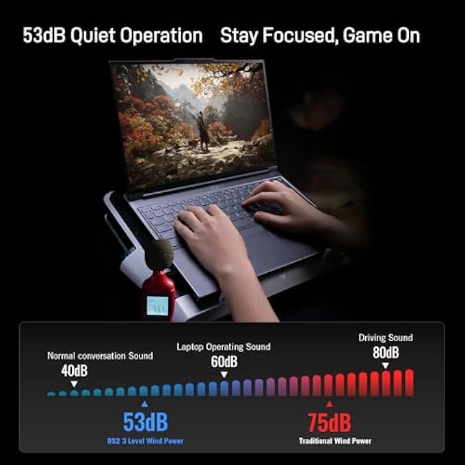 BS2 PRO - 15.6-21 INCH