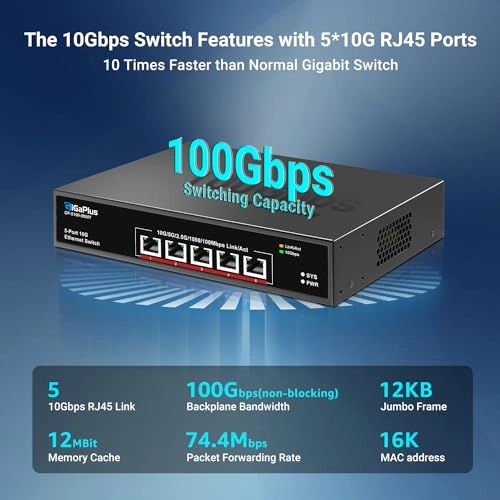 5X10G Switch Unmanaged 5-Ports
