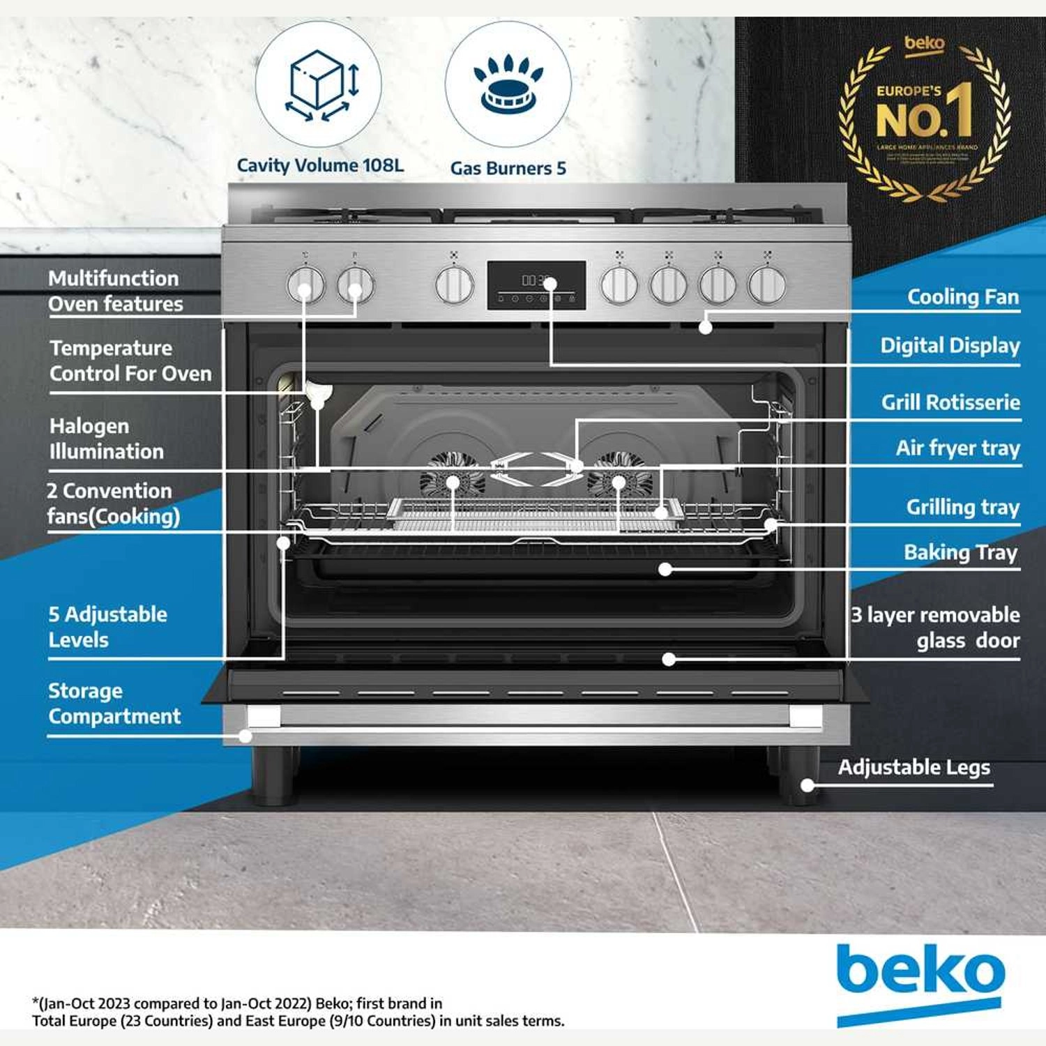 BGTW11227EXA GAS Cooker