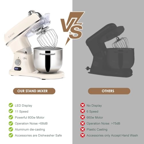 Stand Mixer - 7.4 Quarts 800 watts