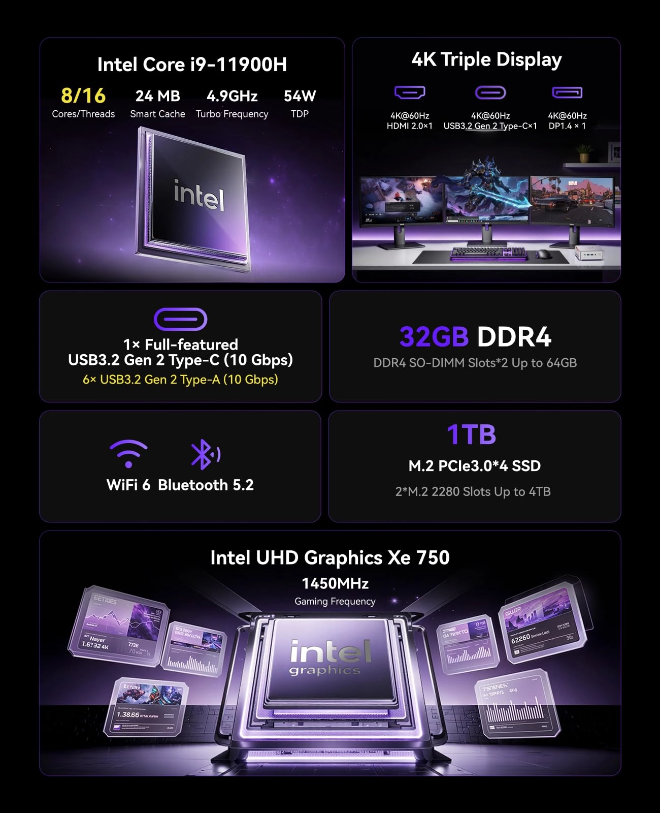 H2 - Core i9-11900H 32GB 1TB