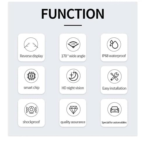 Rear View Camera Fisheye - Night vision Wired 1080P