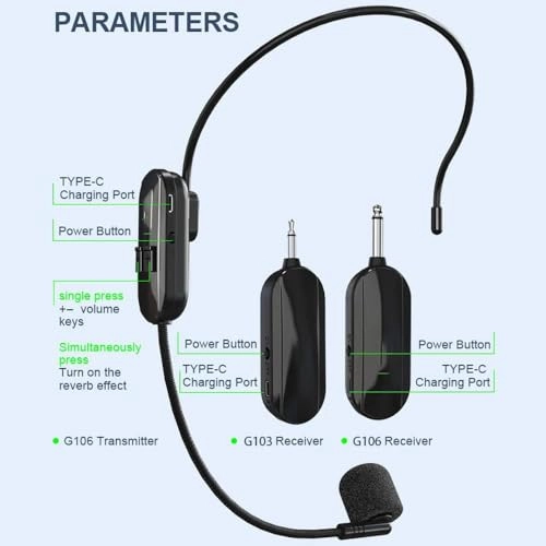 Wireless Microphone Headset - 2.4GHz UHF