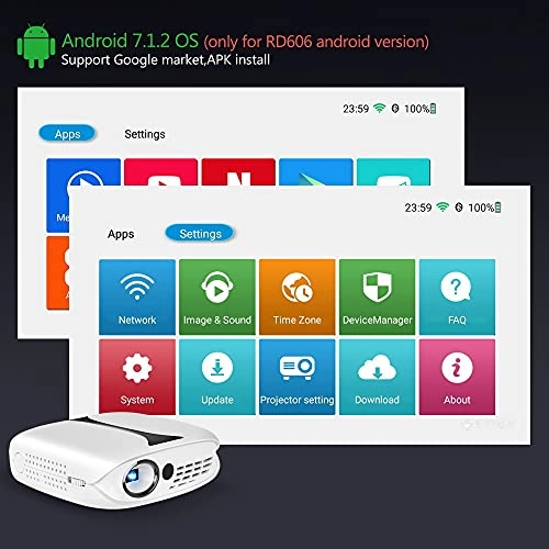 Mini Projector RD606 180 Ansi lumens