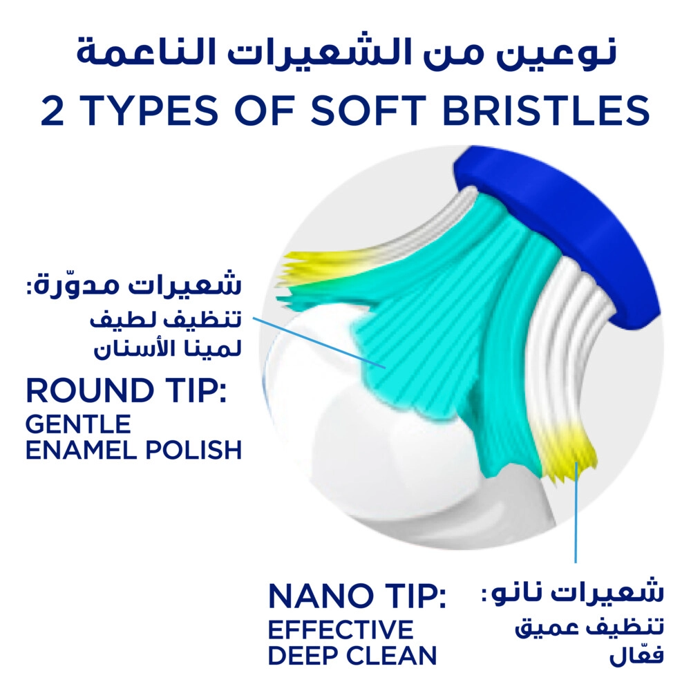 Sensisoft - Sensitive 2-Piece Pack