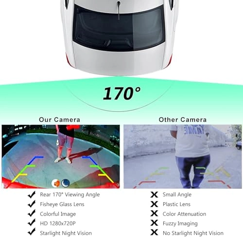 Vehicle Front Side Rear View Camera - Night vision