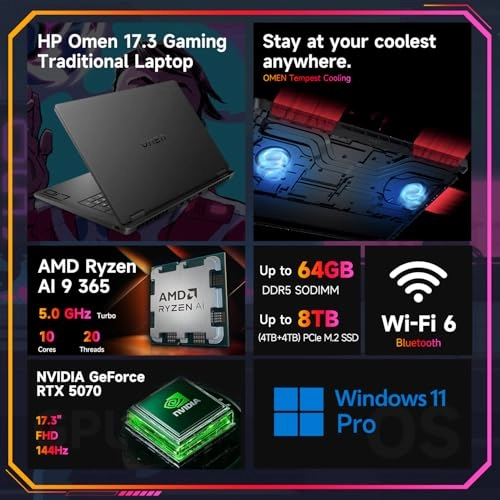 OMEN 17.3 TPN-Q299 - 17.3'' Ryzen AI 9 64GB DDR5 2TB SSD + SD620 - 512GB