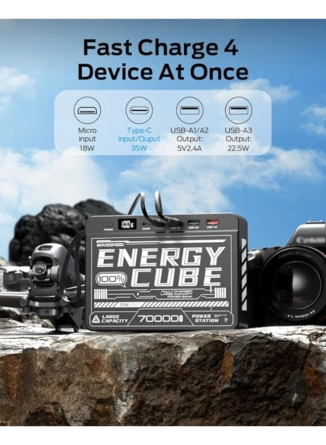 Z70 SE - 70000mAh 35W Fast Charging 4 Outputs