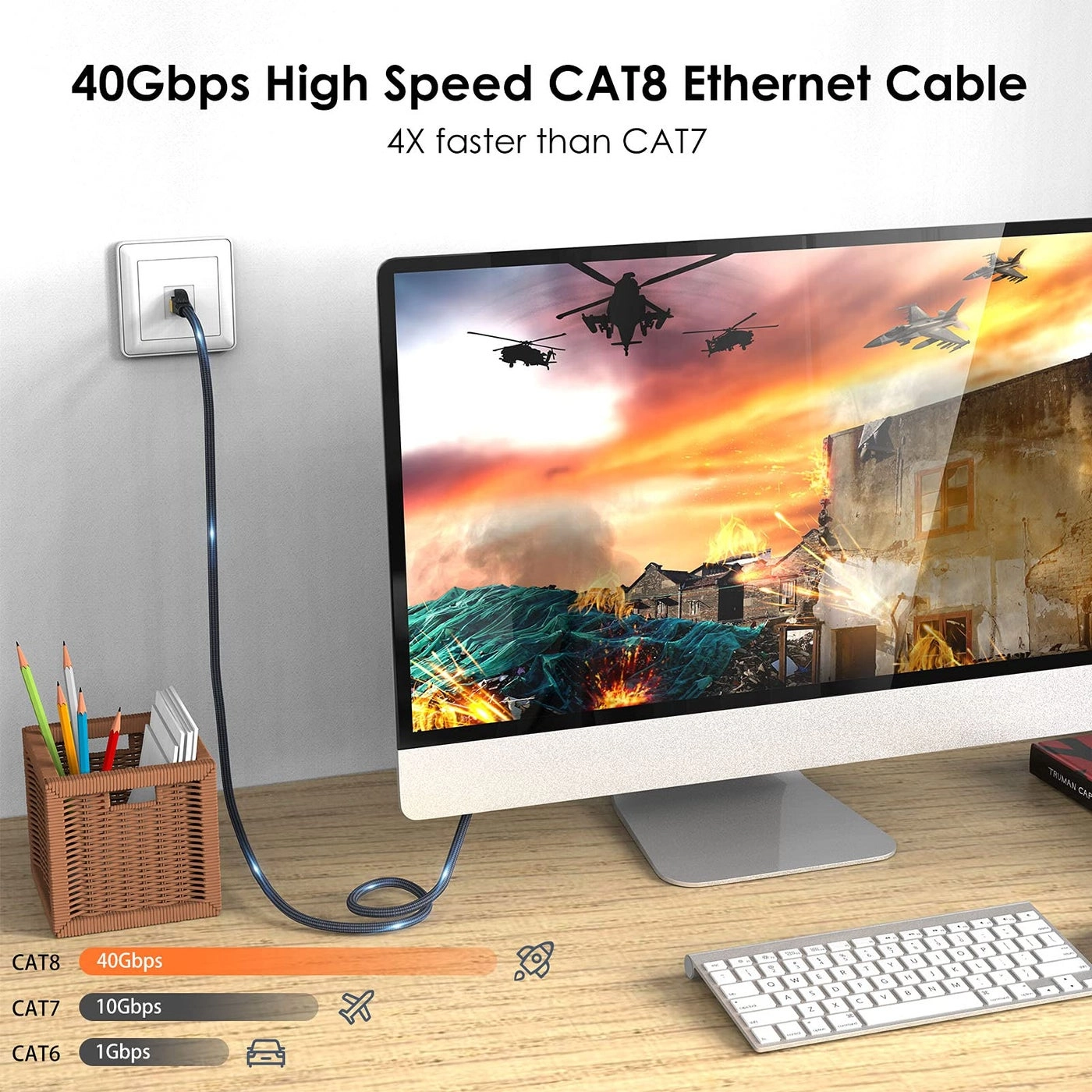 Cat 8 Ethernet Cable - 15ft