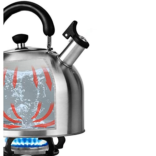 Whistling Kettle - 4L