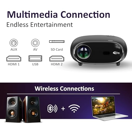 OT-Galaxy OT-WPlay 7500 Lumens