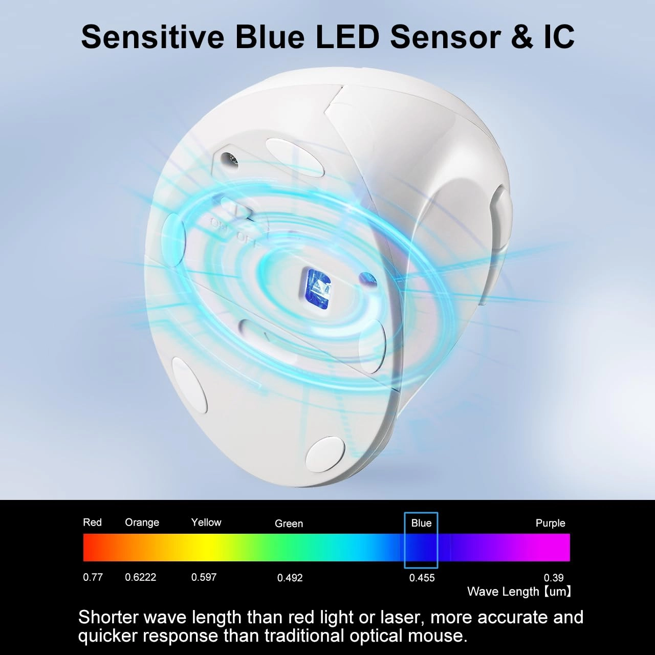 Ergonomic Vertical Optical Mouse - Wireless