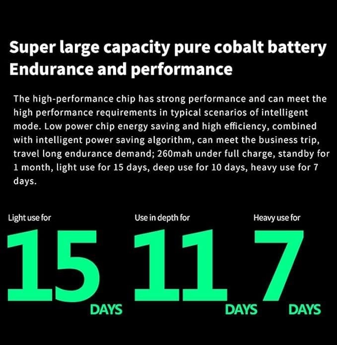 Smartwatch - 1.35" HD Blood Glucose 100+ Sports Modes