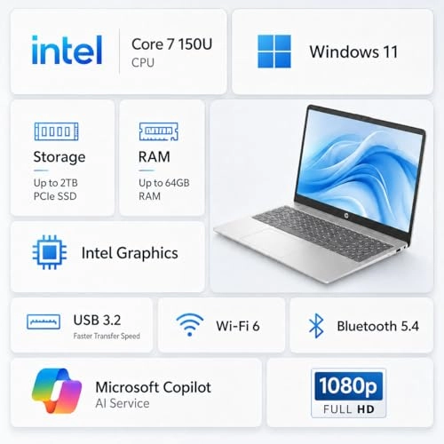 G9 - 15.6'' 1TB 16GB Athlon Silver 3050U