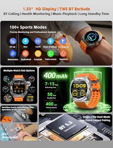 Smart Watch Fitness Tracker