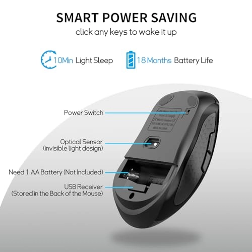 Ergonomic Optical Mouse - USB Wireless