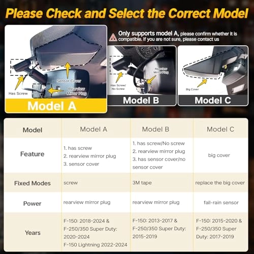 Model A 3840 X 2160 pixels for Ford F150 2018-2024