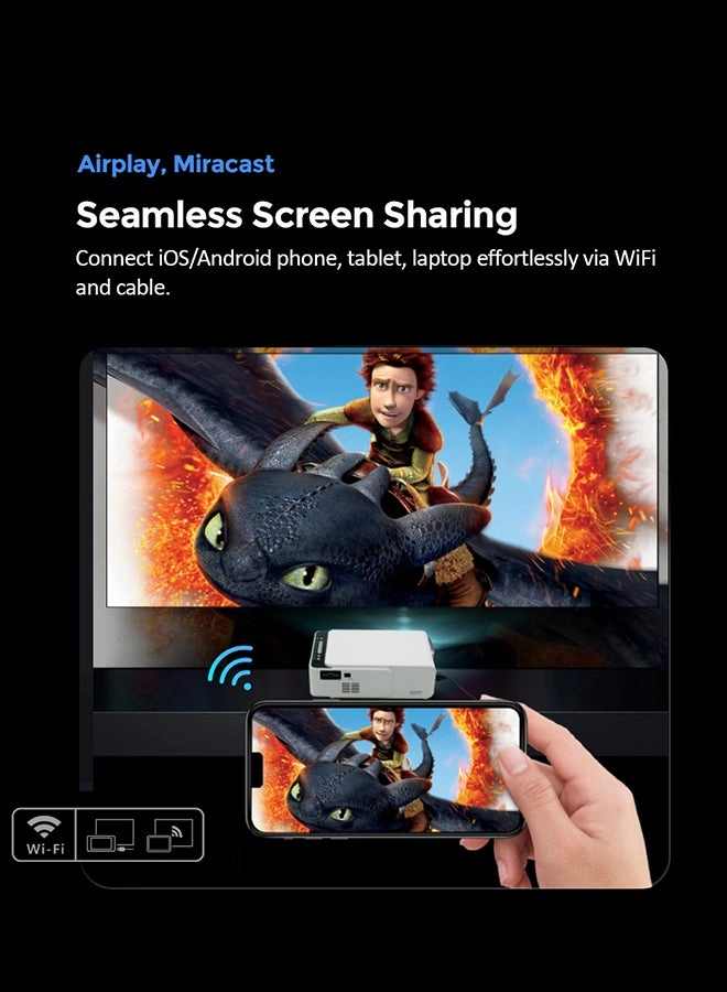 Mini Projector T5 T5 Mini Projector 150 ANSI lumens