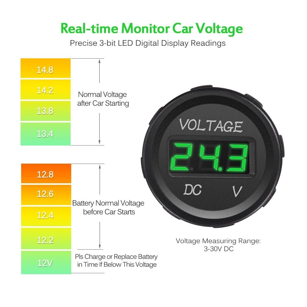 Digital Voltmeter