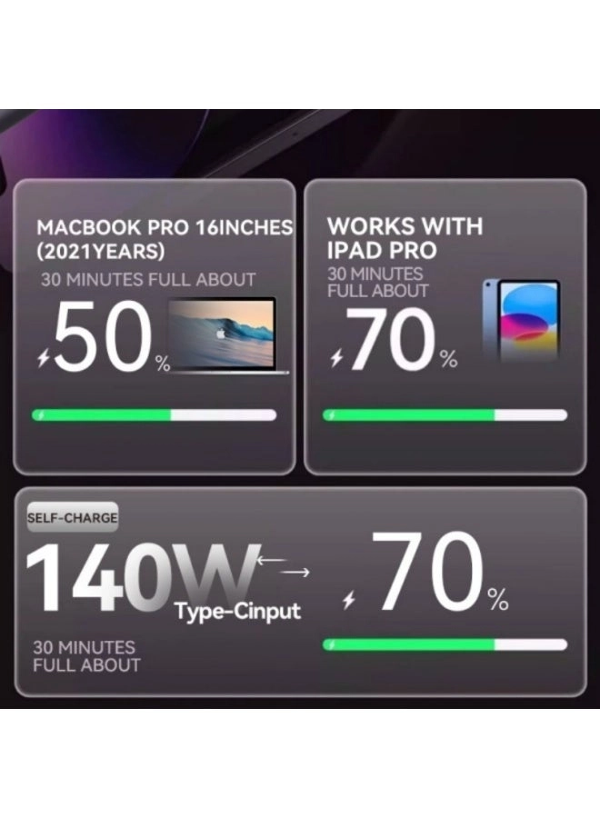 PB140N1 - 27,000mAh 162.5W