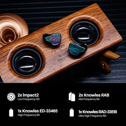 Hype 4 Wired Earbud