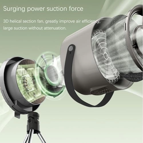 Compact Range Hood - 18 x 18 x 14.2 cm 720 g