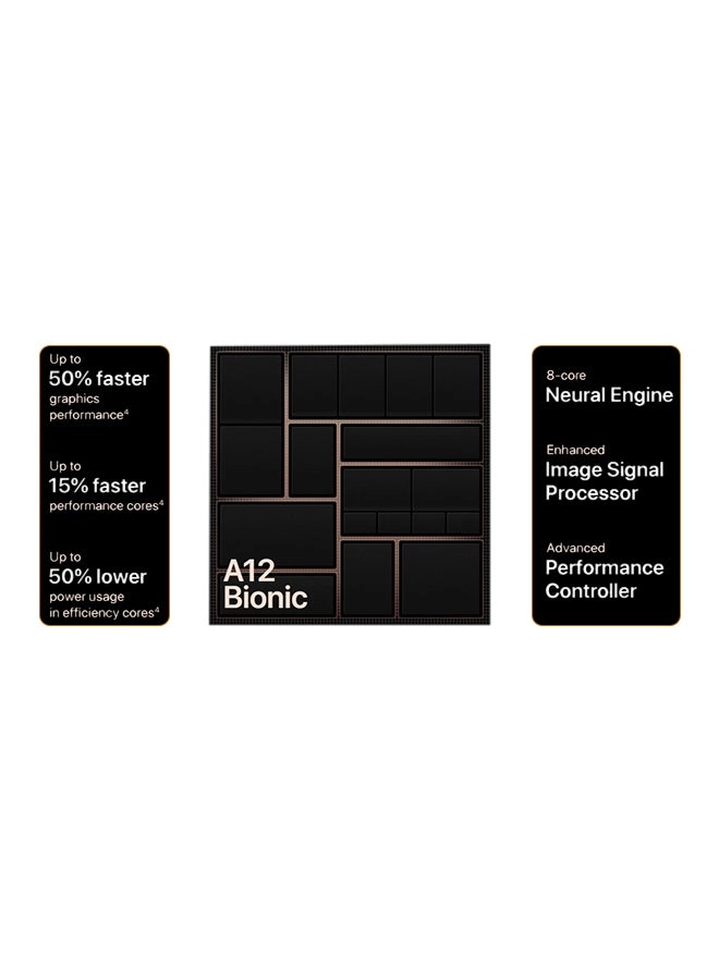 iPhone XS Max - 512GB