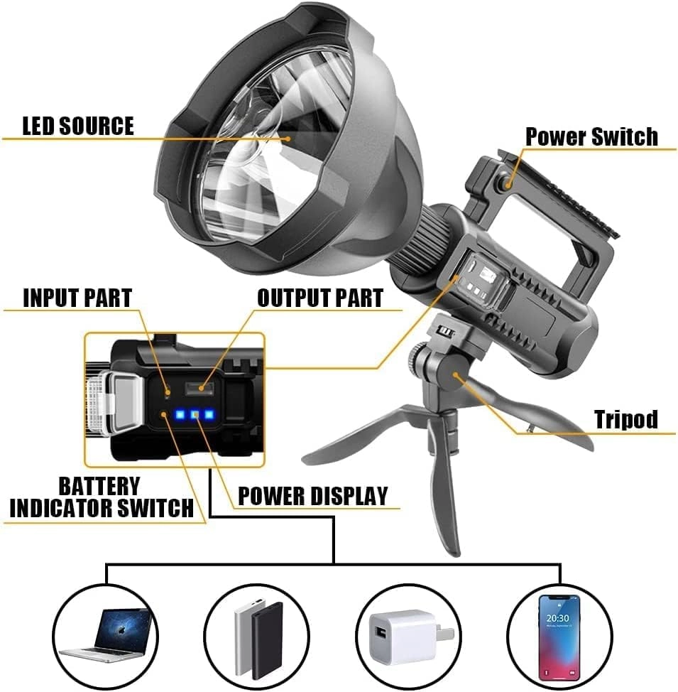 SL-01 Flashlight Rechargeable (1000000lm)