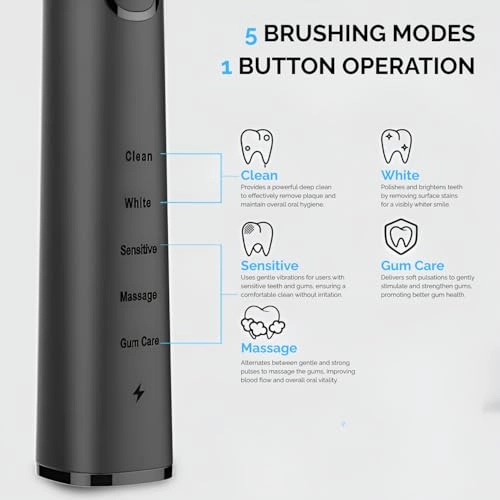 Sonic-Pro - 5 Cleaning Modes Smart Timer