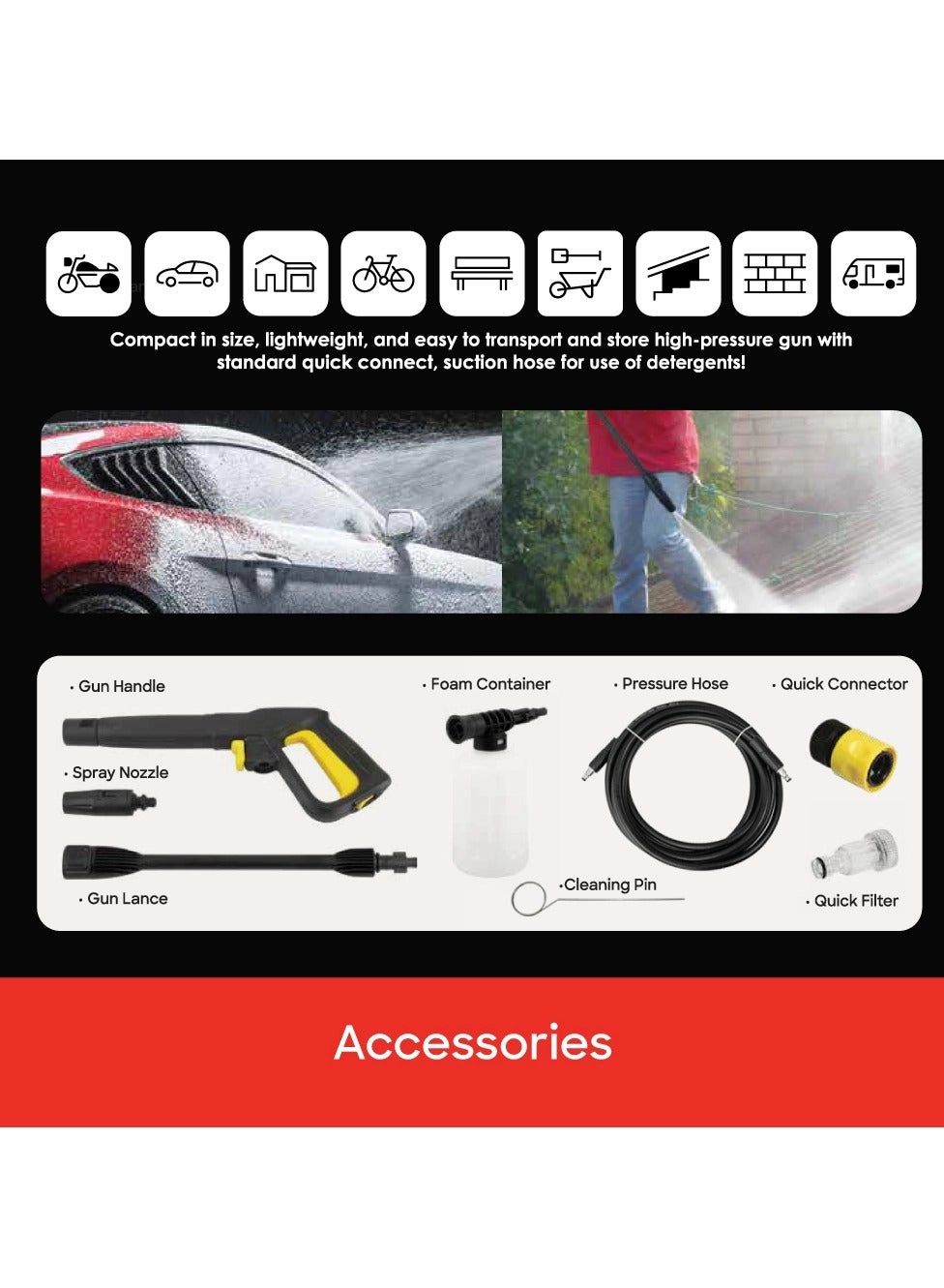 SF8503HPW - 1200W 90 Bar 5Mtr PVC Hose