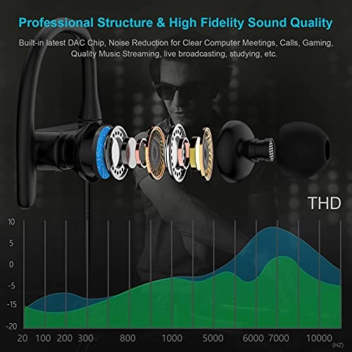 USB Headphone Wired Headphone