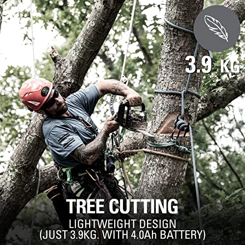 GD40TCS - 1000 watts