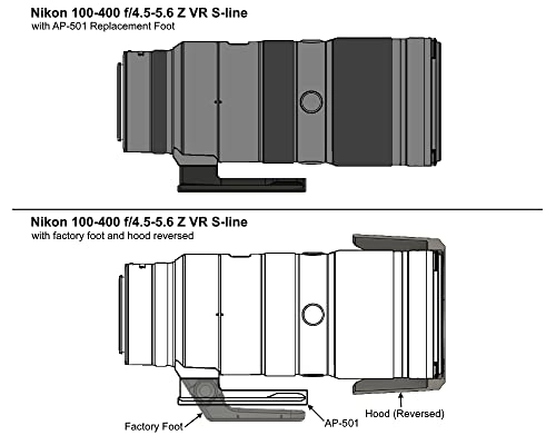 AP-501 - Replacement Lens Foot Arca-Swiss Style