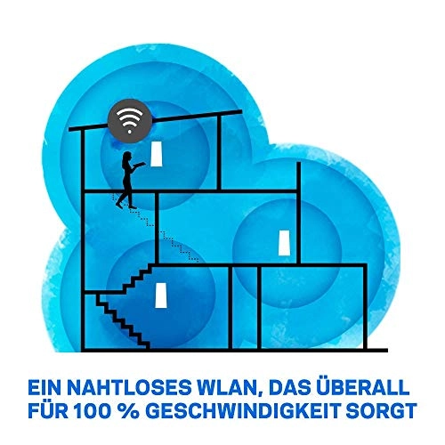 WHW0303 - 802.11b|802.11a|802.11ac|2.4 GHz Radio Frequency 3 piece(s)