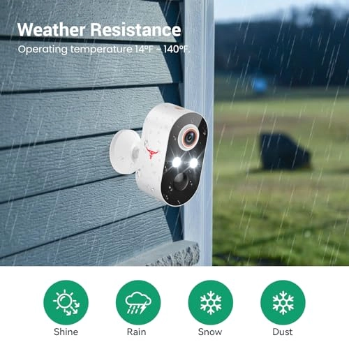 Security Camera 1080p