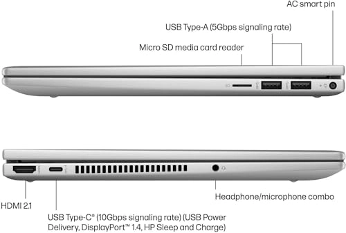 Envy x360 - 14'' 512GB 8GB Core 5 120U