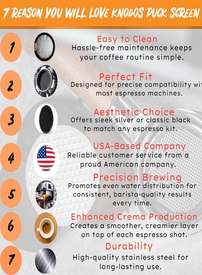 Espresso Puck Screen - 54mm Stainless Steel