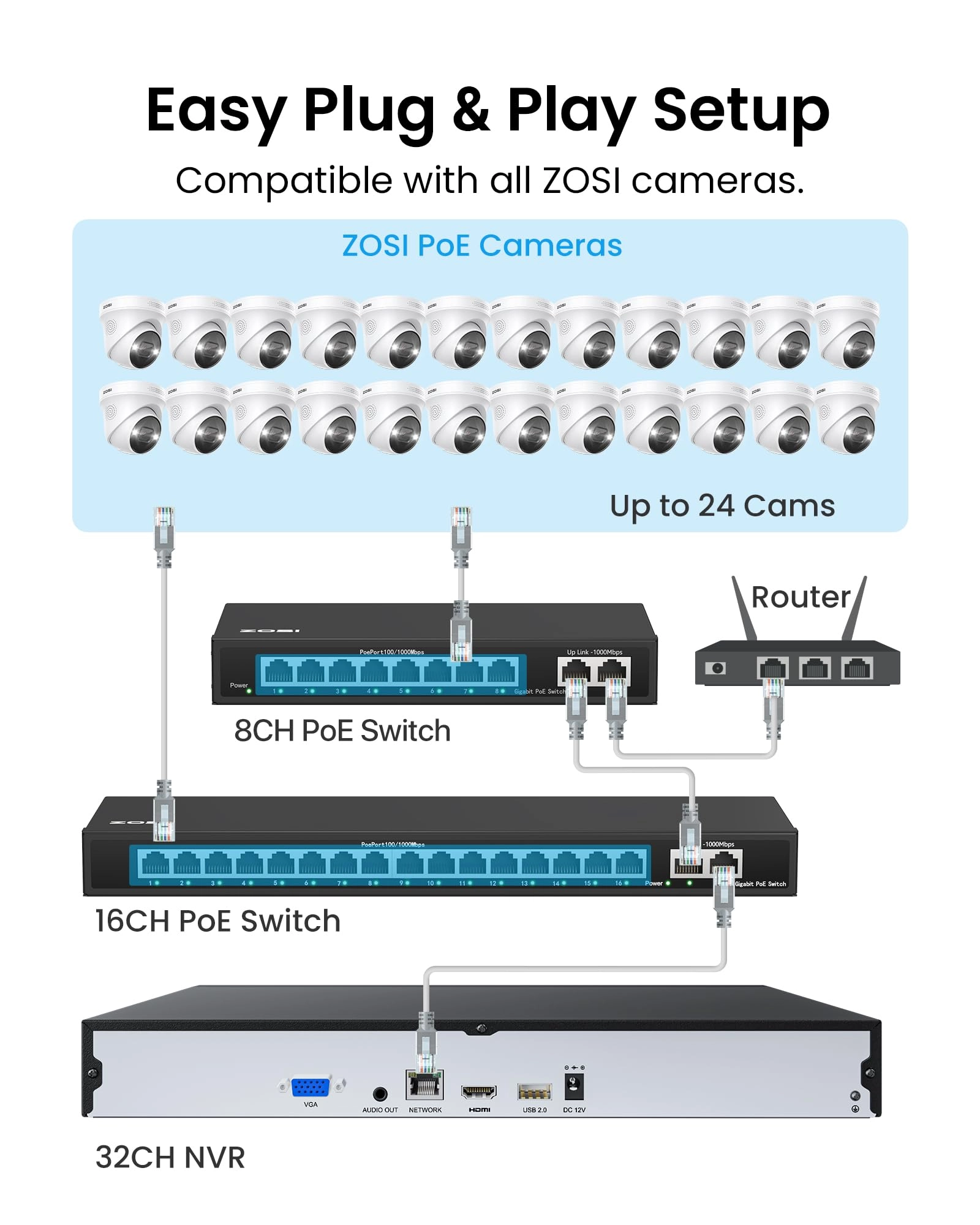 328D44-1828X2258W12-US-V1-SPG168 - 32CH