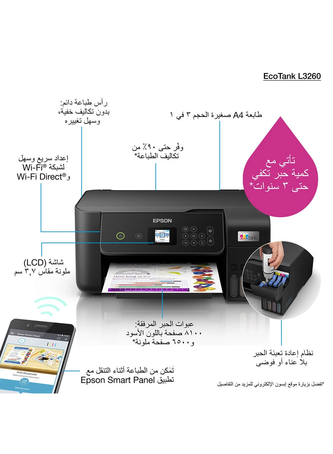 EcoTank L3260