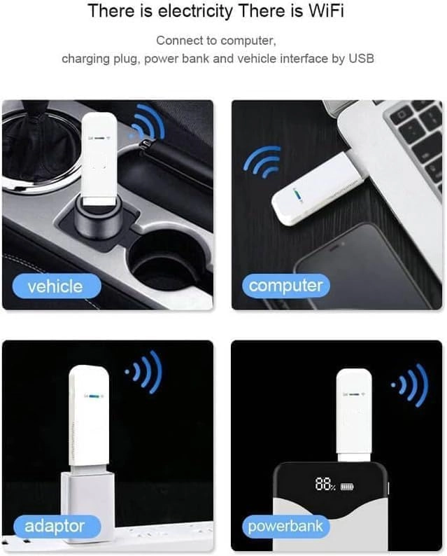 Wifi Modem Dongle - 4G LTE 150 Mbps